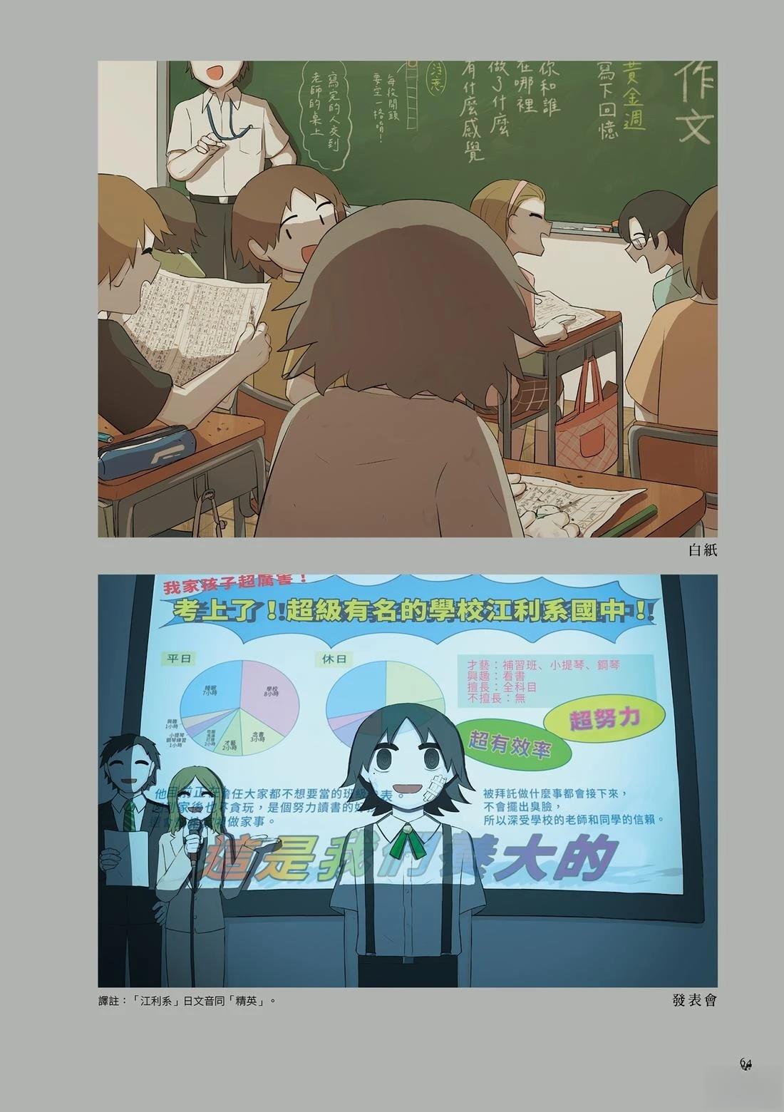 第68页