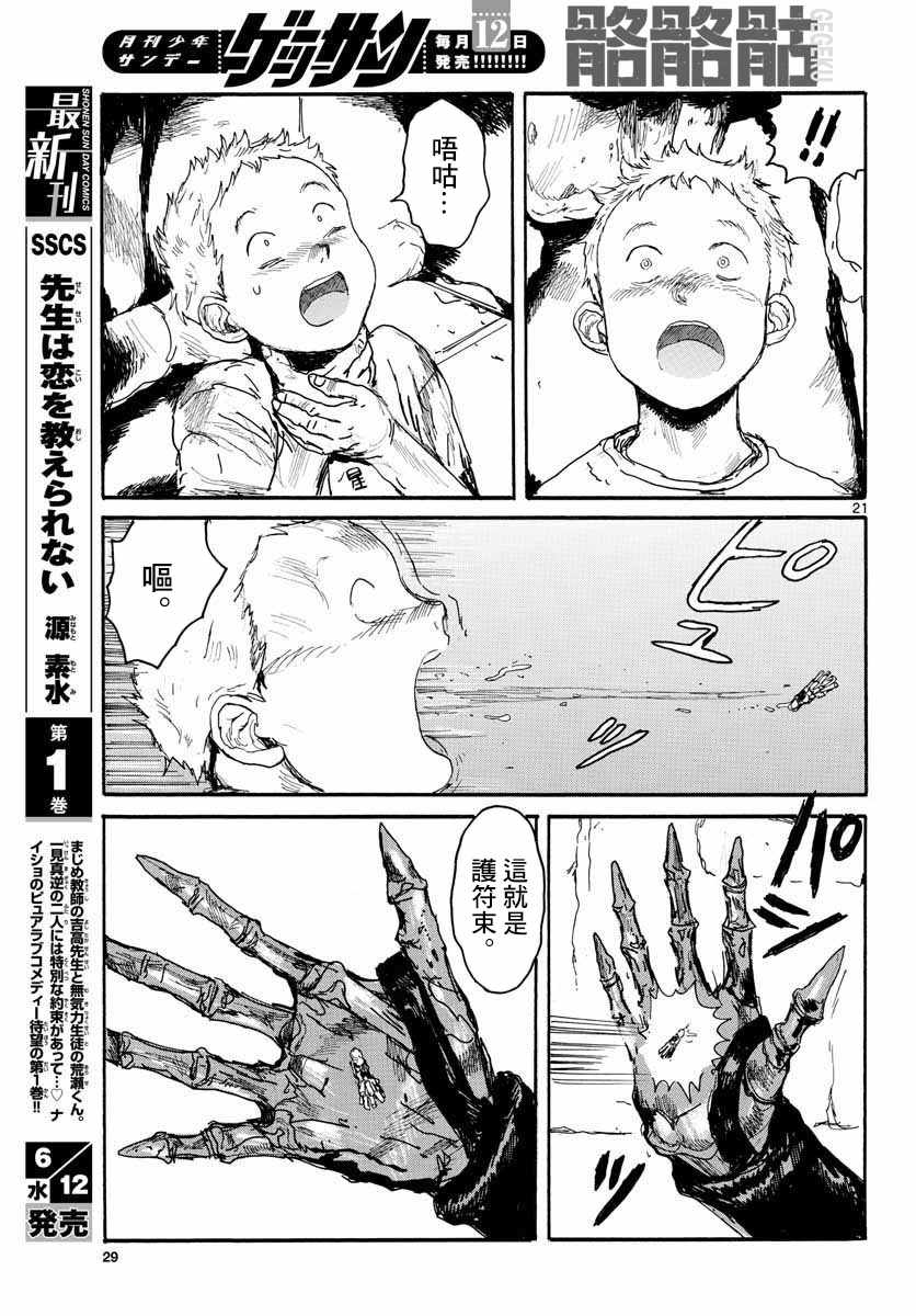第21页